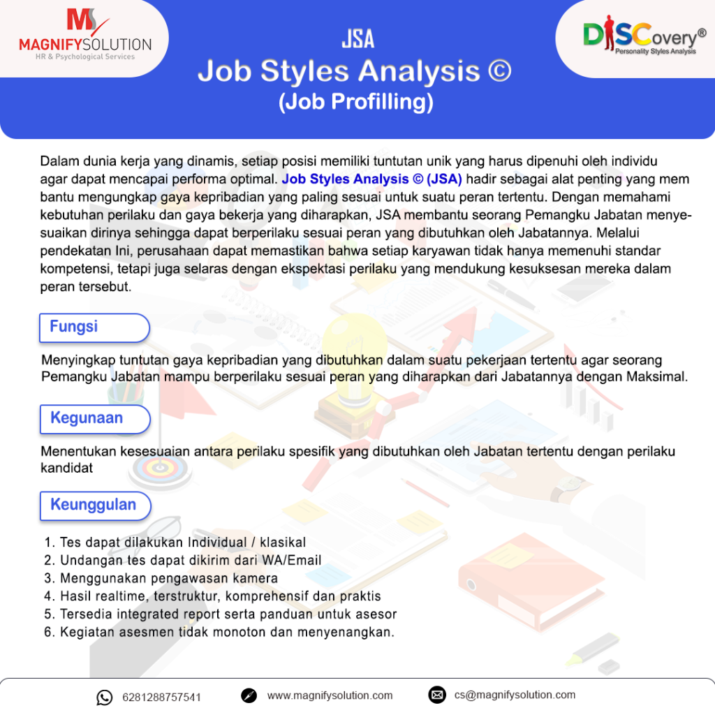 Job Styles Analysis